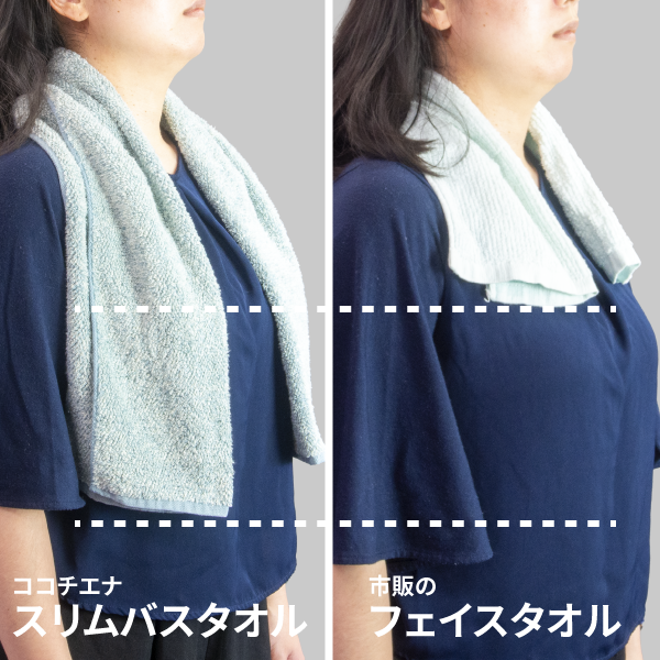ココチエナ 市販タオル サイズ比較