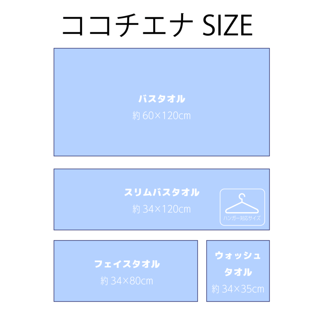 ココチエナサイズ比較