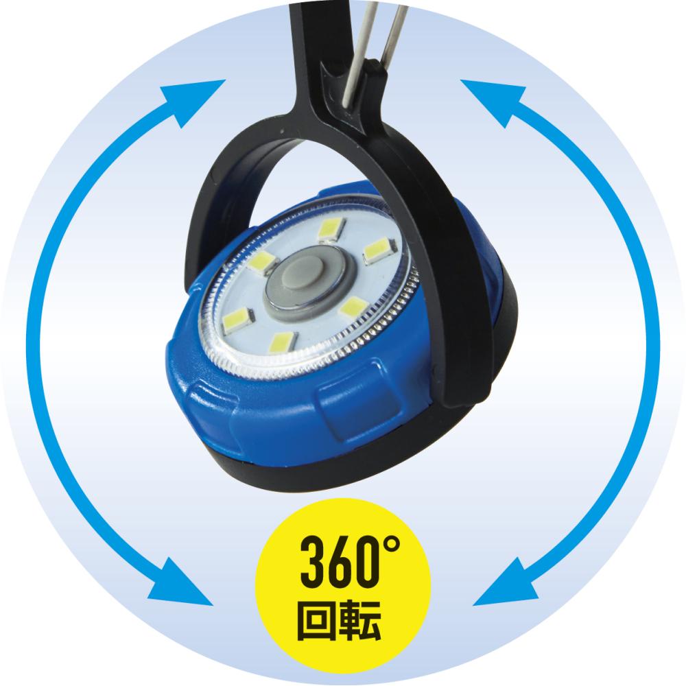 360度回転