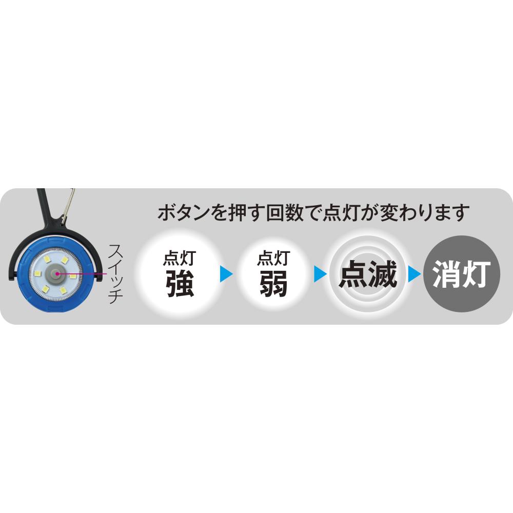 3段階点灯